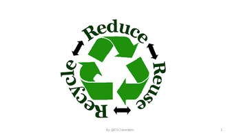 Preview of Recycle, reduce and reuse