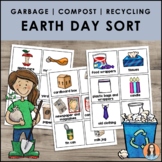 Recycling, Compost, Garbage Sorting Cards