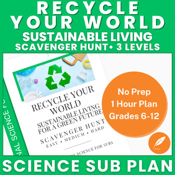 Preview of Recycling: Eco-Friendly Sustainability (NO PREP) Green Living Scavenger Hunt