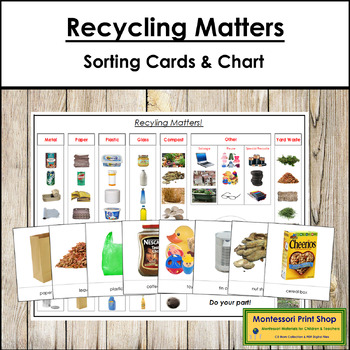 Preview of Recycling Matters - Information, Sorting Cards & Control Chart