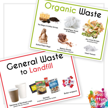 Recycling, Soft Plastic, Organics & Landfill Bin Signage - Set of 5 Posters