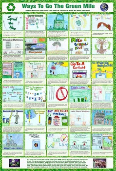 Preview of Recycling Tips - Poster