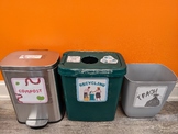 Recycling, Trash, Compost Classroom Label Signs