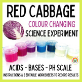 Chemical Reactions Lab Activity: Red Cabbage Experiment -A