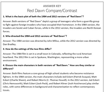 Preview of Red Dawn 1984 and 2012 Compare and Contrast Activity