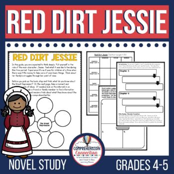 Preview of Red Dirt Jessie by Anna Myers Novel Study
