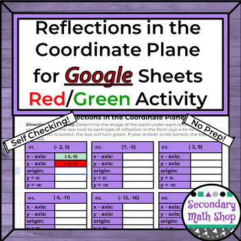 Preview of Red/Green Practice: Reflections in the Coordinate Plane (Google Sheets)