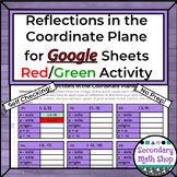 Red/Green Practice: Reflections in the Coordinate Plane (G
