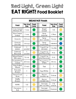 Red Light Green Light Eat Right Making Healthy Choices Science Pack