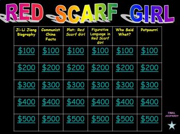 Preview of Red Scarf Girl Jeopardy Game