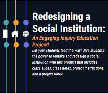 Preview of Redesigning a Social Institution (A Student Inquiry Project w/ Class Slides)