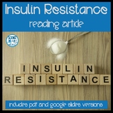 Reding Article: Insulin Resistance (PDF and Google Slides)