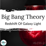 Redshift Of Galaxy Light - Big Bang Theory Evidence - Acti