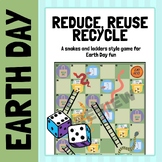 Reduce, Reuse, Recycle: An Earth Day Snakes and Ladders Game