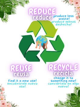 Preview of Reduce, Reuse, Recycle Bilingual-Spanish Poster