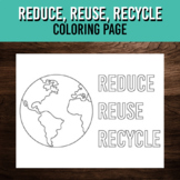 Reduce Reuse Recycle Coloring Page | Earth Day | Printable Craft