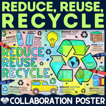 Preview of Reduce Reuse Recycle Earth Day Collaborative Poster Activity | Human Impact