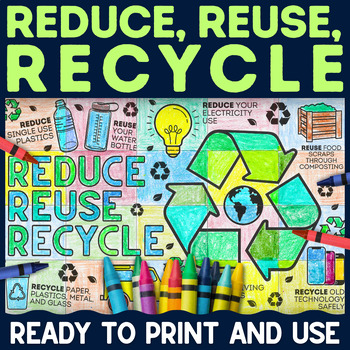 Reduce Reuse Recycle Earth Day Collaborative Poster Activity | Human Impact