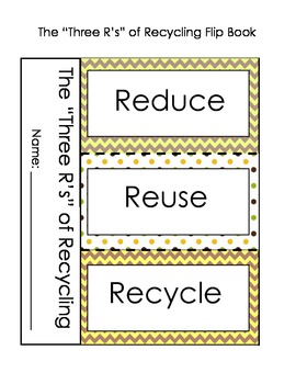 Reduce, Reuse, Recycle Flip Book by Lauren Hess | TpT