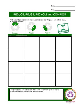 Preview of Reduce, Reuse, Recycle and Compost.