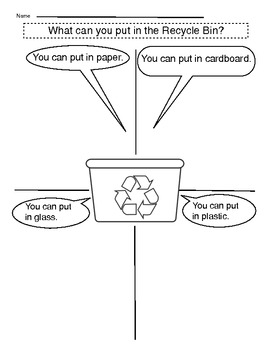 Preview of Reduce, Reuse and Recycle 3 response pages to identify ways to recycle!