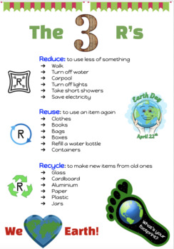 Preview of Reduce, Reuse, and Recycle Anchor Chart