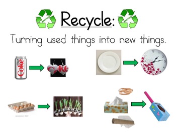 Preview of Reduce, Reuse, and Recycle Vocabulary Cards