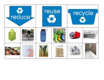 Preview of Reduce, Reuse and Recycle sorting cards