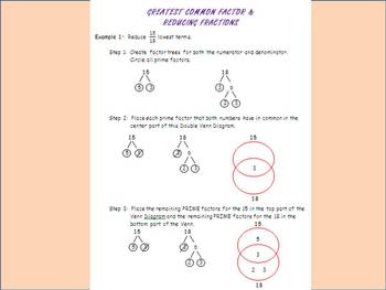 Reducing Fractions ~ Greatest Common Factor (GCF) Notes + Worksheet