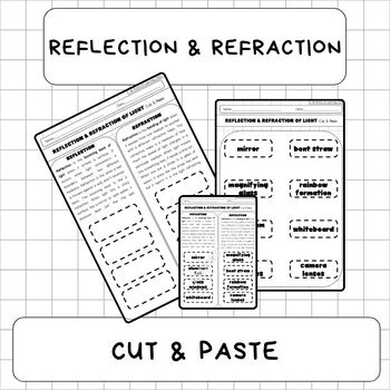 Preview of Reflection and Refraction: Cut & Paste Activity