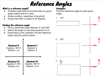 Preview of Reference Angles Notes - Interactive Google Slides