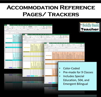 Preview of Reference/ Documentation Sheets for Tracking Accommodations - EDITABLE