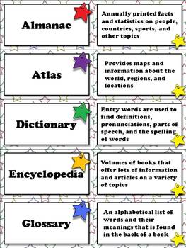 Reference Materials: Descriptions - Almanac Atlas Dictionary Glossary etc. Sort