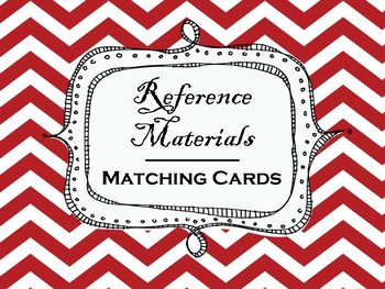 Preview of Reference Materials (Dictionary, Thesaurus, Atlas, etc.) Matching Cards Review