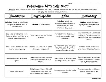 Reference Materials Sorting Center and Practice Worksheet by 4 Little Baers