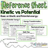 Reference Sheet - Kinetic vs Potential Energy