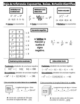 Preview of Reference Sheet (Spanish): Exponents, Roots, and Scientific Notation