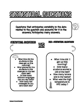 Preview of Reference Sheet- Statistical Questions vs. Non-Statistical Questions