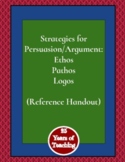 Strategies for Persuasion/Argument: Ethos, Pathos, Logos
