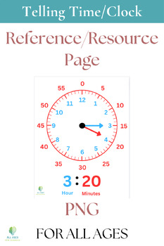 Preview of Reference Sheet Telling Time PNG Scaffolding-Color Coded, Includes Minutes in 5s