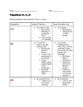 Preview of Reference Sheet Time vs. Location: Rules for Prepositions "In", "On", and "At"