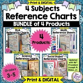Preview of Reference Sheets Math, ELA, Social Studies, Science Reference Helpers & DIGITAL