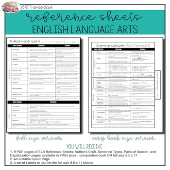 Preview of Grammar Reference Sheets - Middle School Language Arts