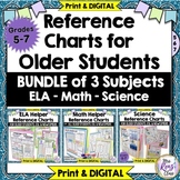 Reference Sheets for Older Students ELA, Math and Science 