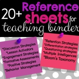 Reference Sheets for Teaching Binder