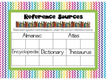 Reference Sources Activity for Grades 4-6 by ATBOT The Book Bug | TpT