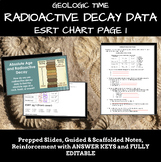 Reference Table ESRT PAGE 1 Radioactive Decay Data Guided 