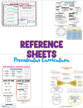 Preview of Reference sheets for the Precalculus Curriculum