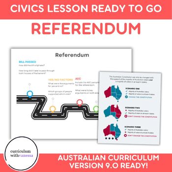 Preview of Referendums CIVICS LESSON - Parliament, Australia, Plebiscite, Citizenships