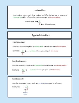 Référentiel - Types de fractions by Esther Tremblay | TpT